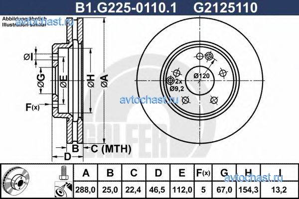 B1G22501101 GALFER 