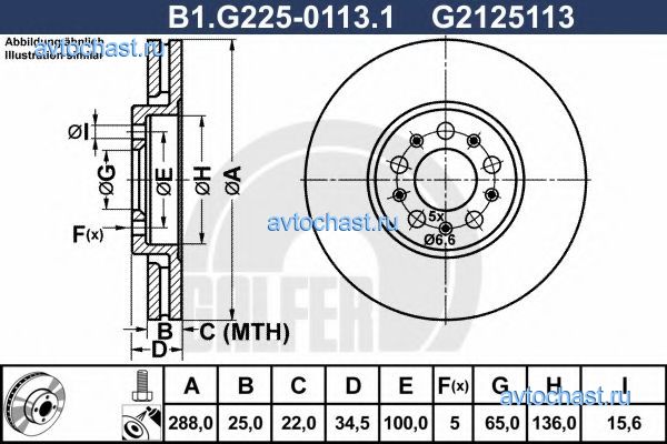 B1G22501131 GALFER 