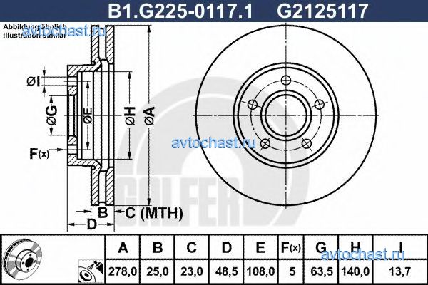 B1G22501171 GALFER 