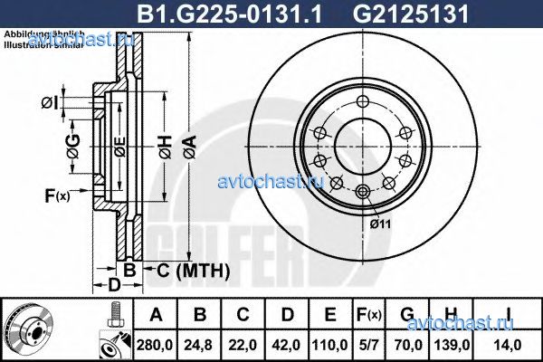 B1G22501311 GALFER 