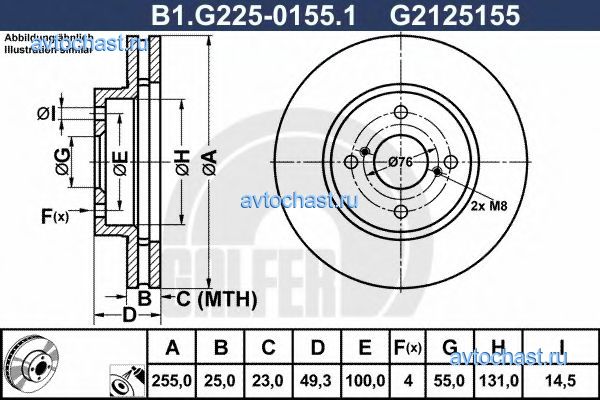 B1G22501551 GALFER 