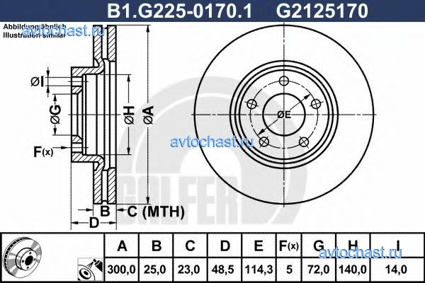 B1G22501701 GALFER 