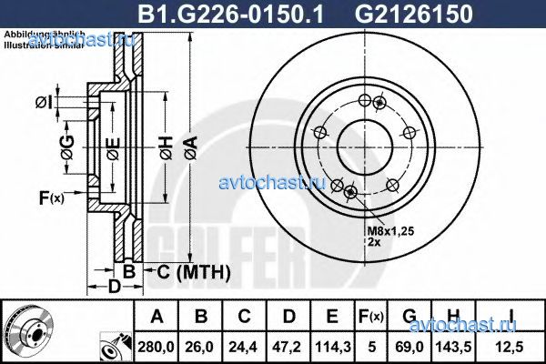 B1G22601501 GALFER 