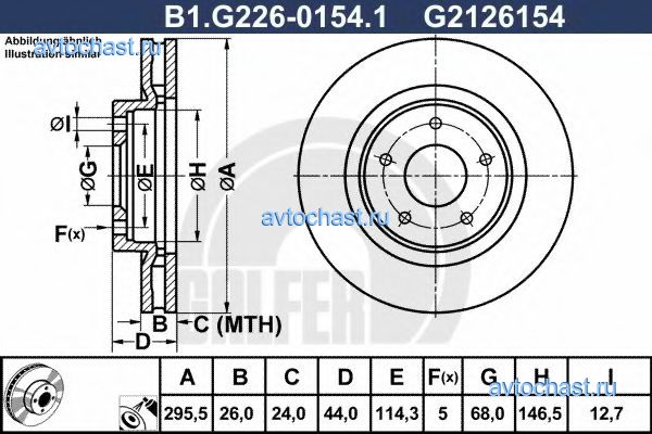 B1G22601541 GALFER 