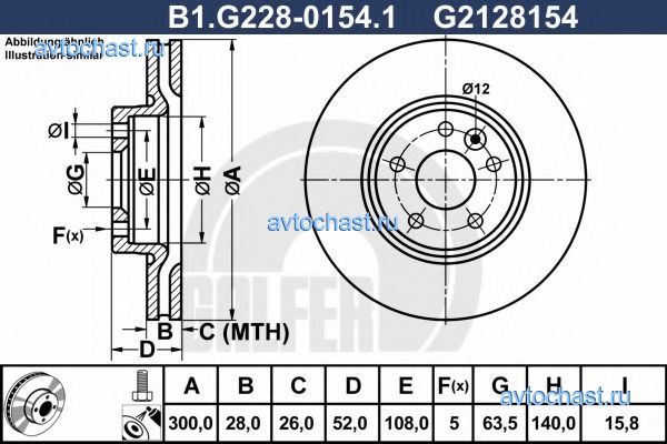 B1G22801541 GALFER 