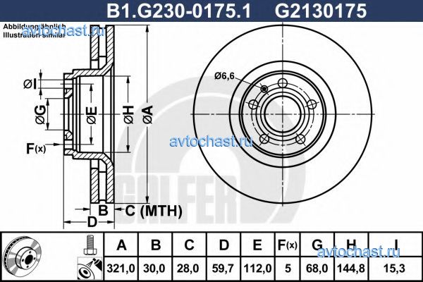 B1G23001751 GALFER 