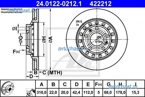 24012202121 ATE 