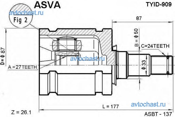 TYID909 ASVA 