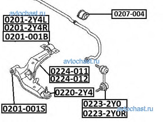 02012Y4L ASVA 