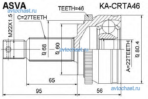 KACRTA46 ASVA 