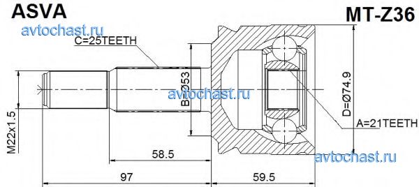 MTZ36 ASVA 