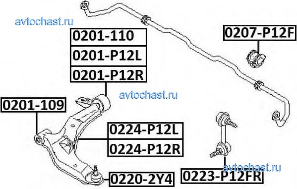 0201P12R ASVA 