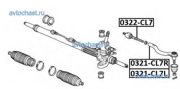 0321CL7R ASVA 