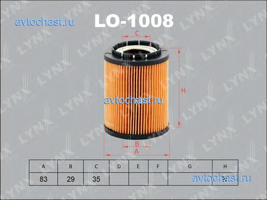 LO1008 LYNXauto 