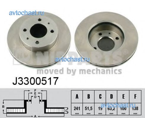 J3300517 NIPPARTS 