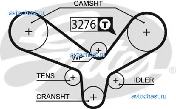 5344XS GATES 