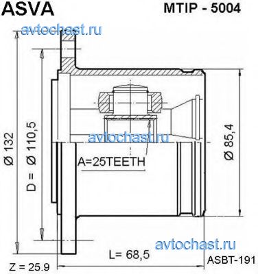 MTIP5004 ASVA 