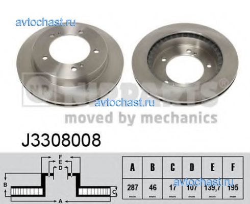 J3308008 NIPPARTS 