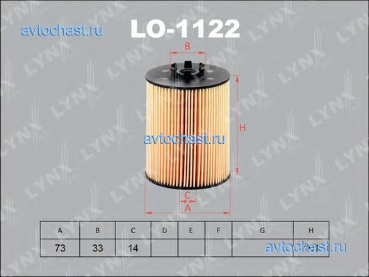 LO1122 LYNXauto 