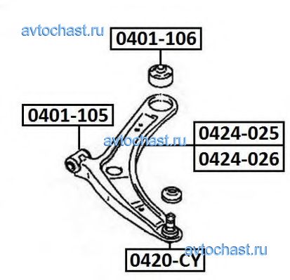 0420CY ASVA 