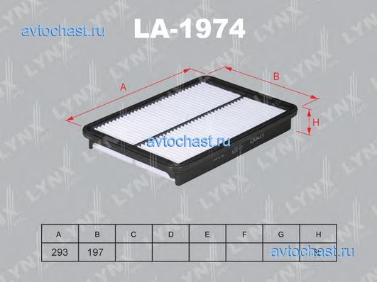 LA1974 LYNXauto ФОТО