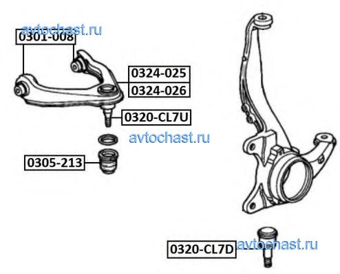 0320CL7U ASVA 