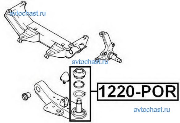 1220POR ASVA ����