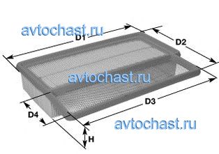 MA3159 CLEAN FILTERS 