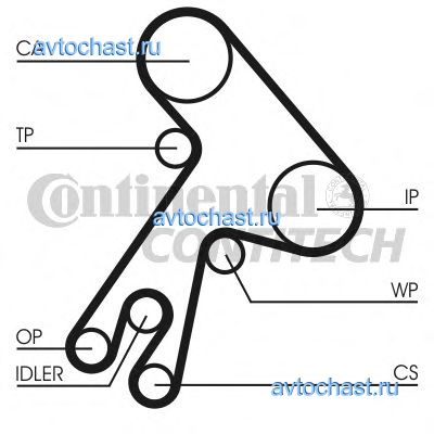 CT583K1 CONTITECH 