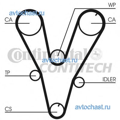 CT1085K1 CONTITECH 