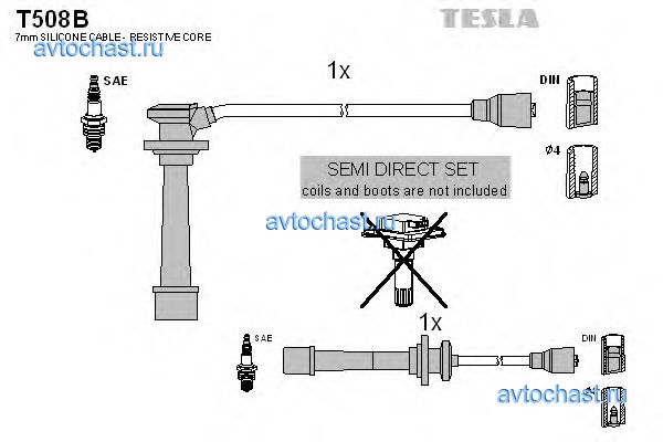 T508B TESLA 