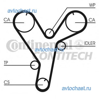 CT1080 CONTITECH 