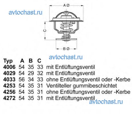 425387D WAHLER 