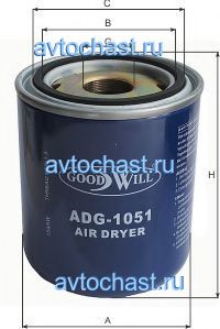 ADG1051 GOODWILL ����