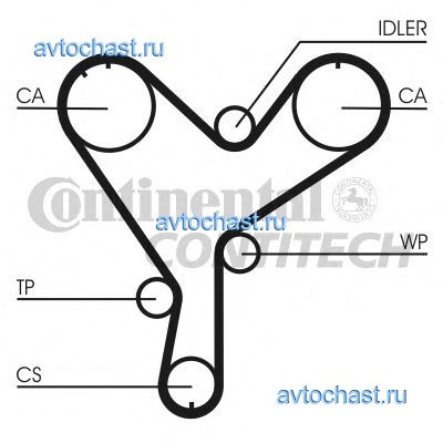 CT852 CONTITECH 