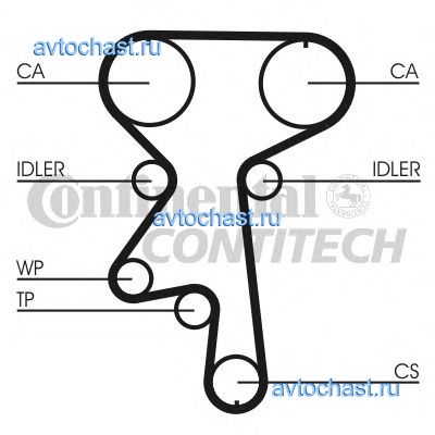 CT924 CONTITECH 