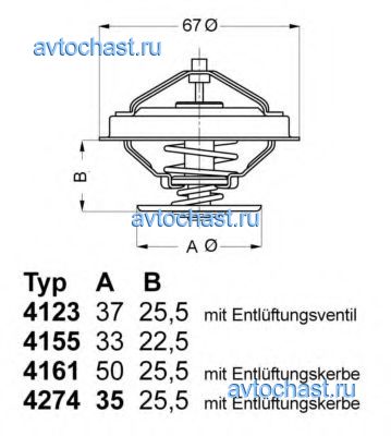 415587D WAHLER 