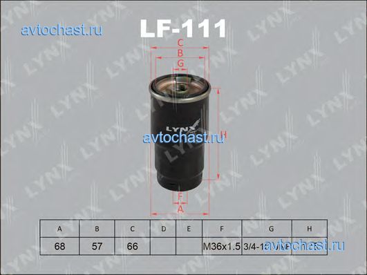 LF111 LYNXauto 