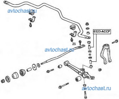 0323ACCF ASVA 