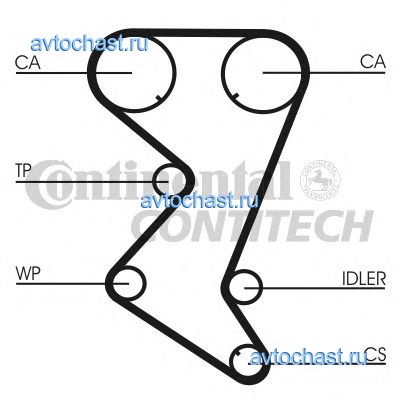 CT1110K2 CONTITECH 