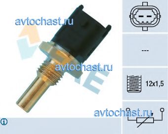 33680 FAE ����