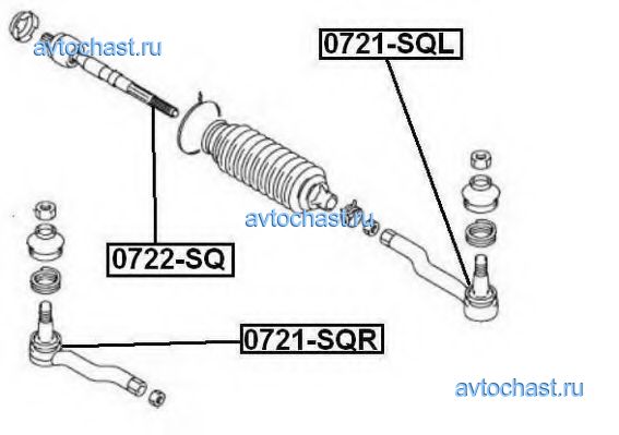 0722SQ ASVA 