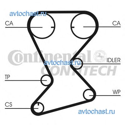 CT1108 CONTITECH 