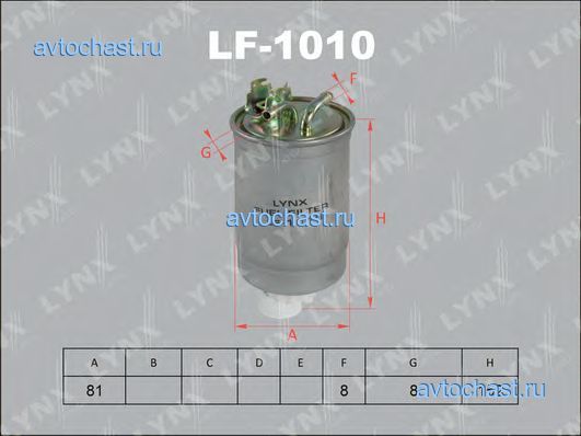 LF1010 LYNXauto 