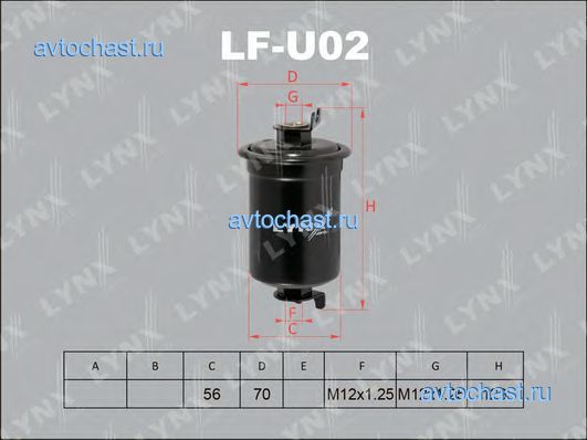 LFU02 LYNXauto 