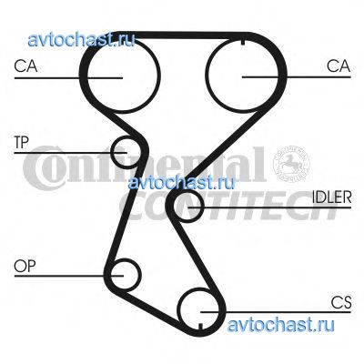 CT760K2 CONTITECH 