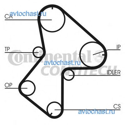 CT940 CONTITECH 