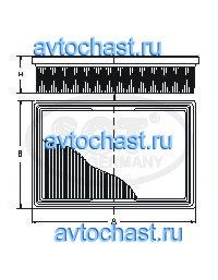 SB542 SCT Germany ����