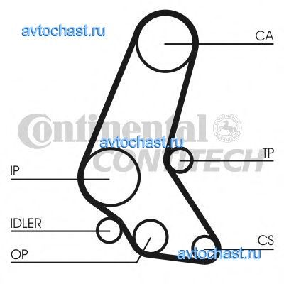 CT748 CONTITECH 