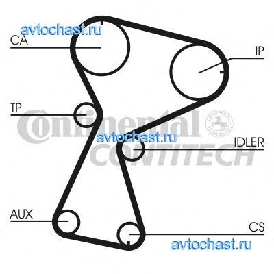 CT1026K2 CONTITECH 